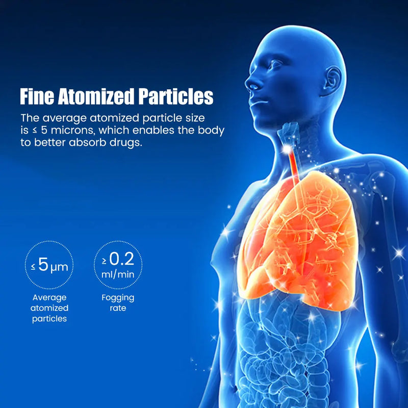 Nebulizador e Atomizador Portátil Recarregável